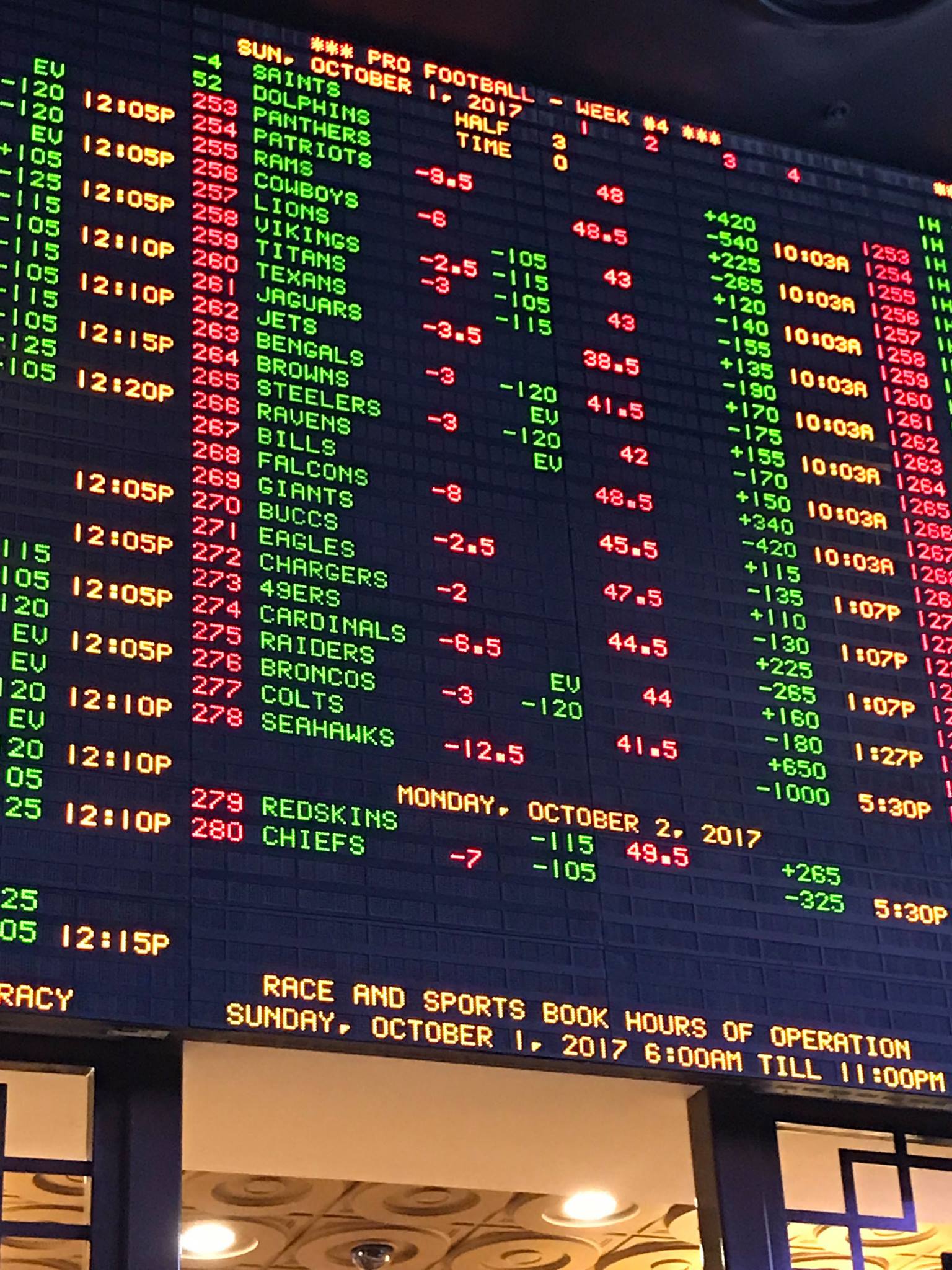 Picture of betting odds at Caesars sportsbook